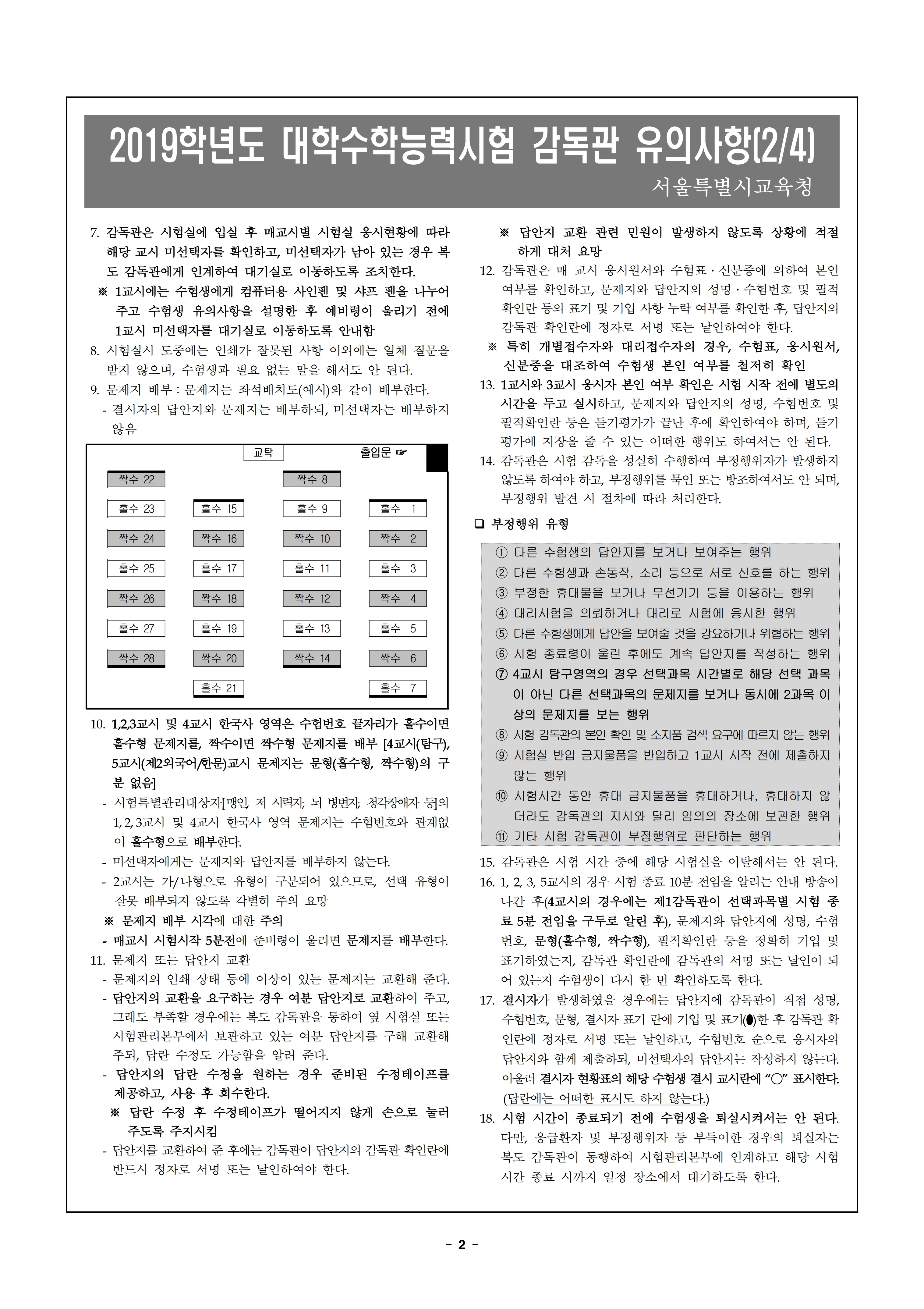 2019�г⵵ ���� ������ ���ǻ���(B4)