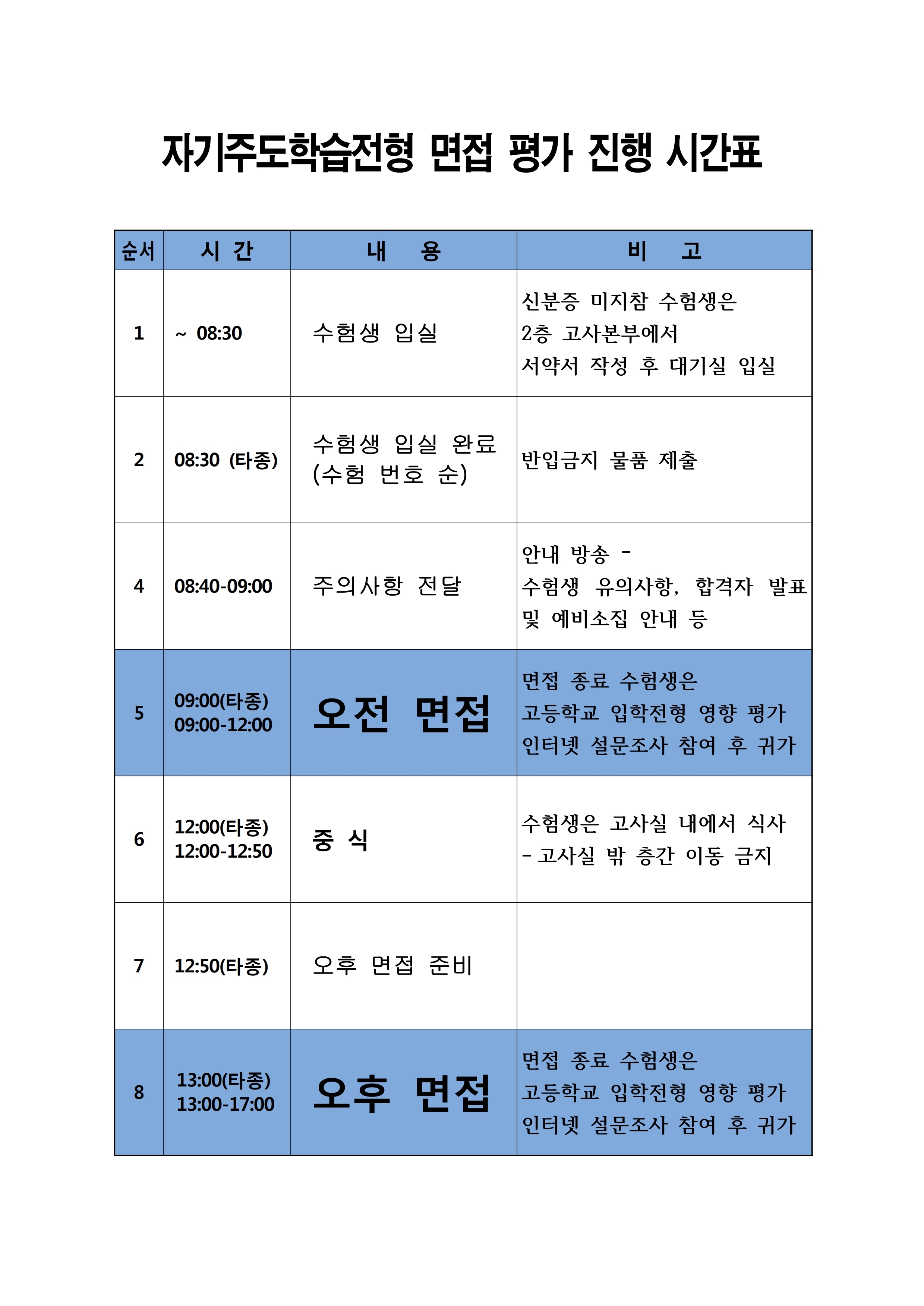 2019 ���� �� ���� �ð�ǥ